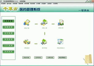 千草方醫(yī)藥管理系統(tǒng) 7.76 免費(fèi)版下載